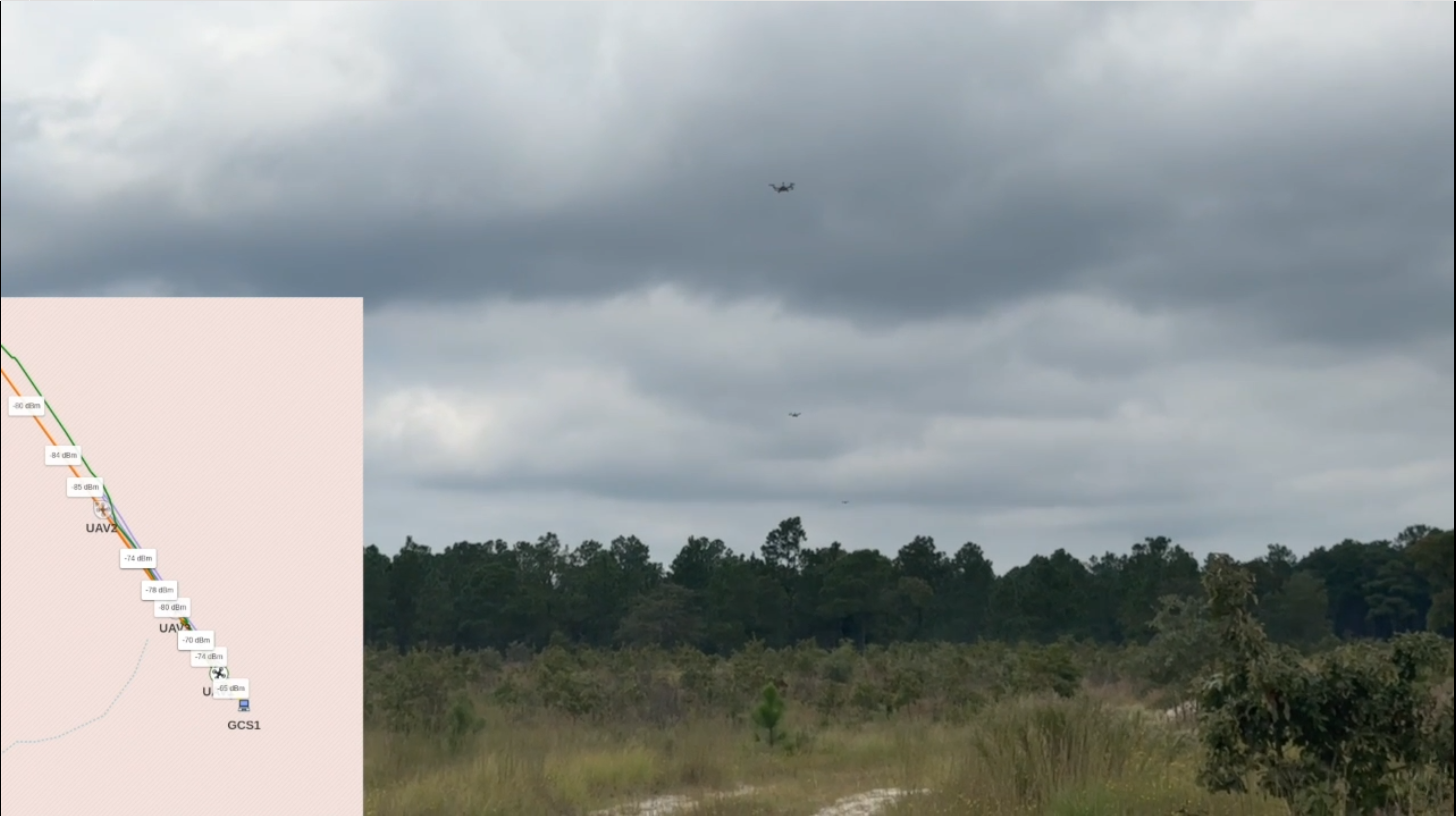 Multi-Agent UAV Systems with Mesh-Based Communication thumbnail